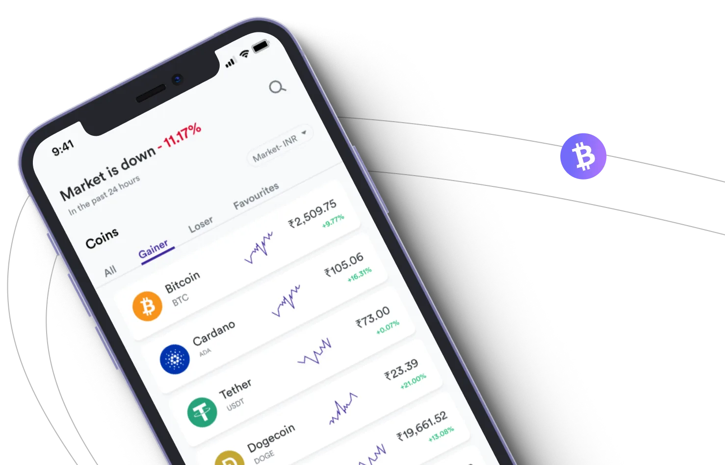 Trader AL - Take advantage of the cryptocurrency markets and earn with Trader AL