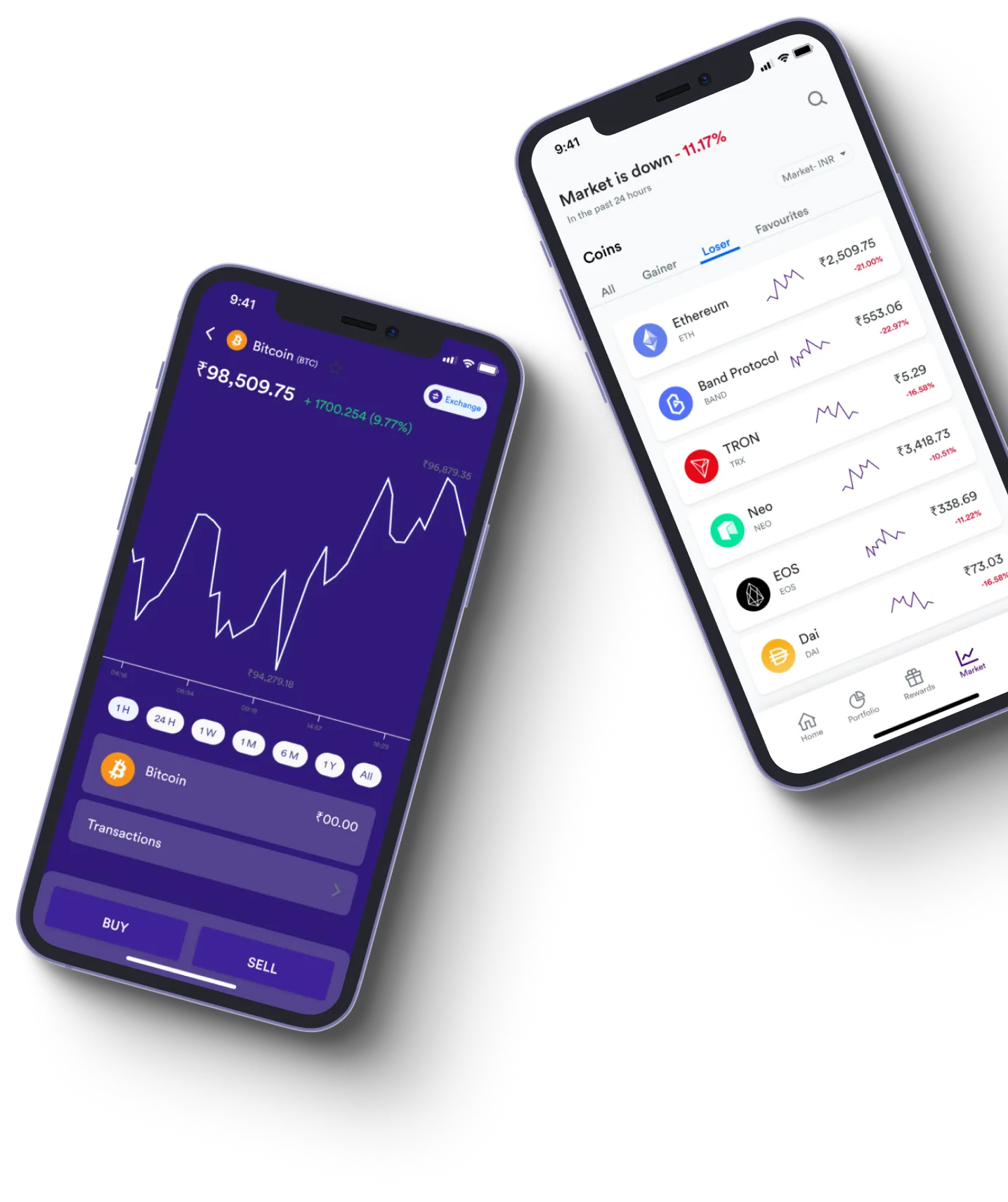 Trader AL - What exactly is online trading?